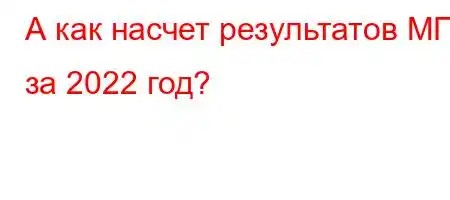 А как насчет результатов МГУ за 2022 год?